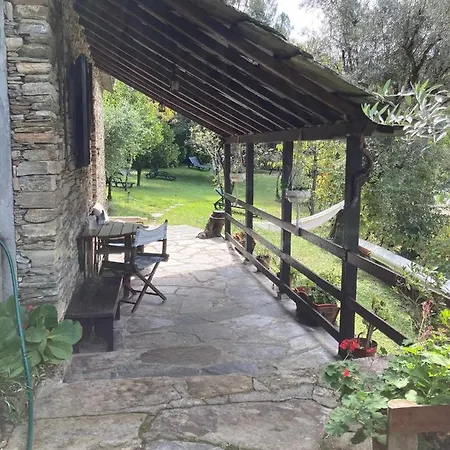 Landhaus Quinta Da Recochina *